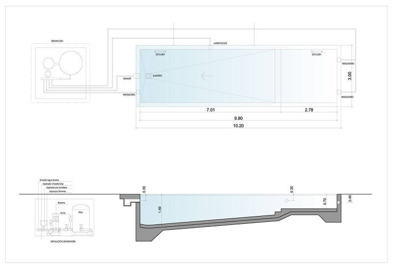 mặt cắt bể bơi trên mái và những lưu ý khi thiết kế bạn cần phải biết Mắt cắt hồ bơi trên mái có những thông số gì